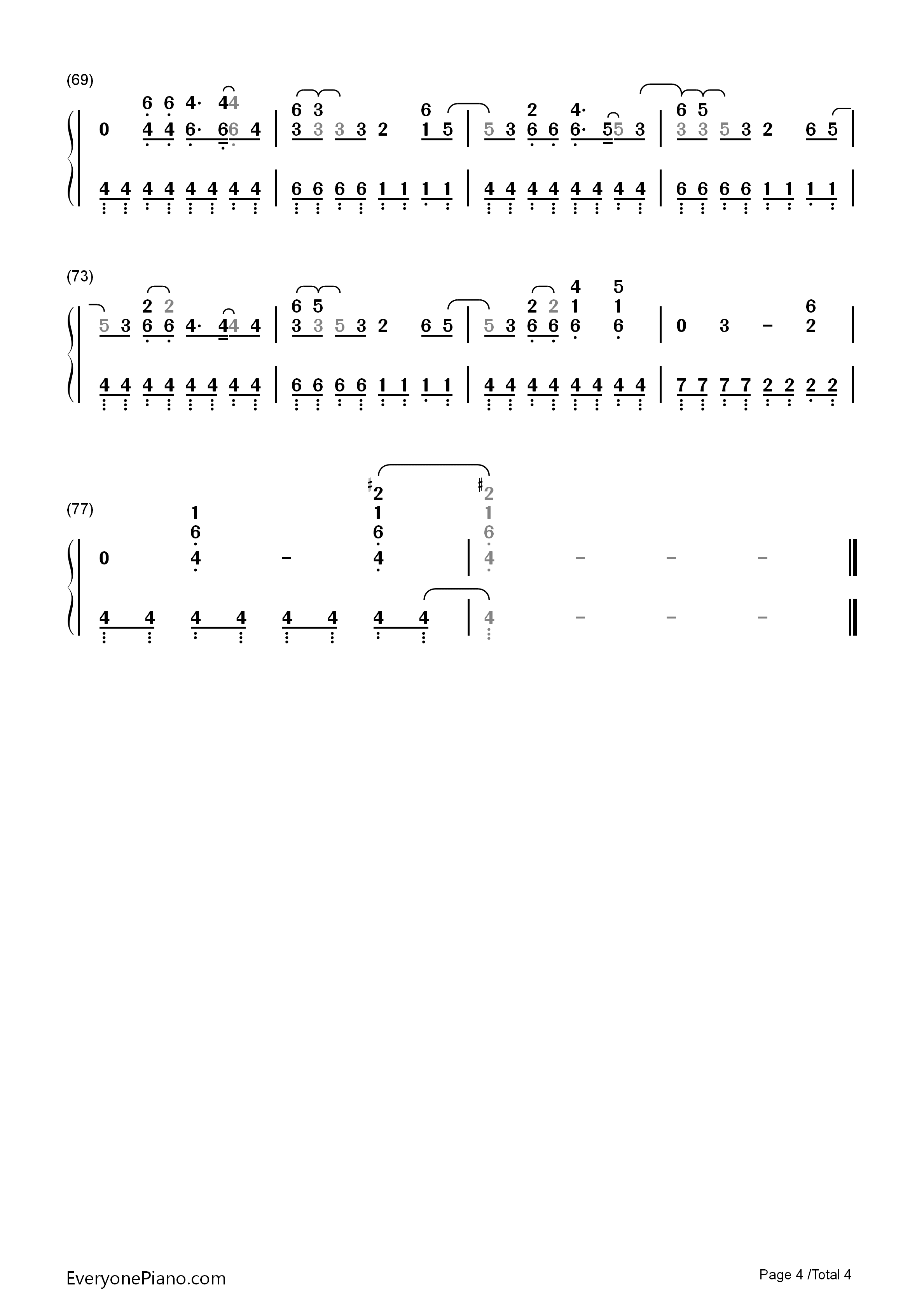 Boots_and_Boys钢琴简谱_Kesha演唱