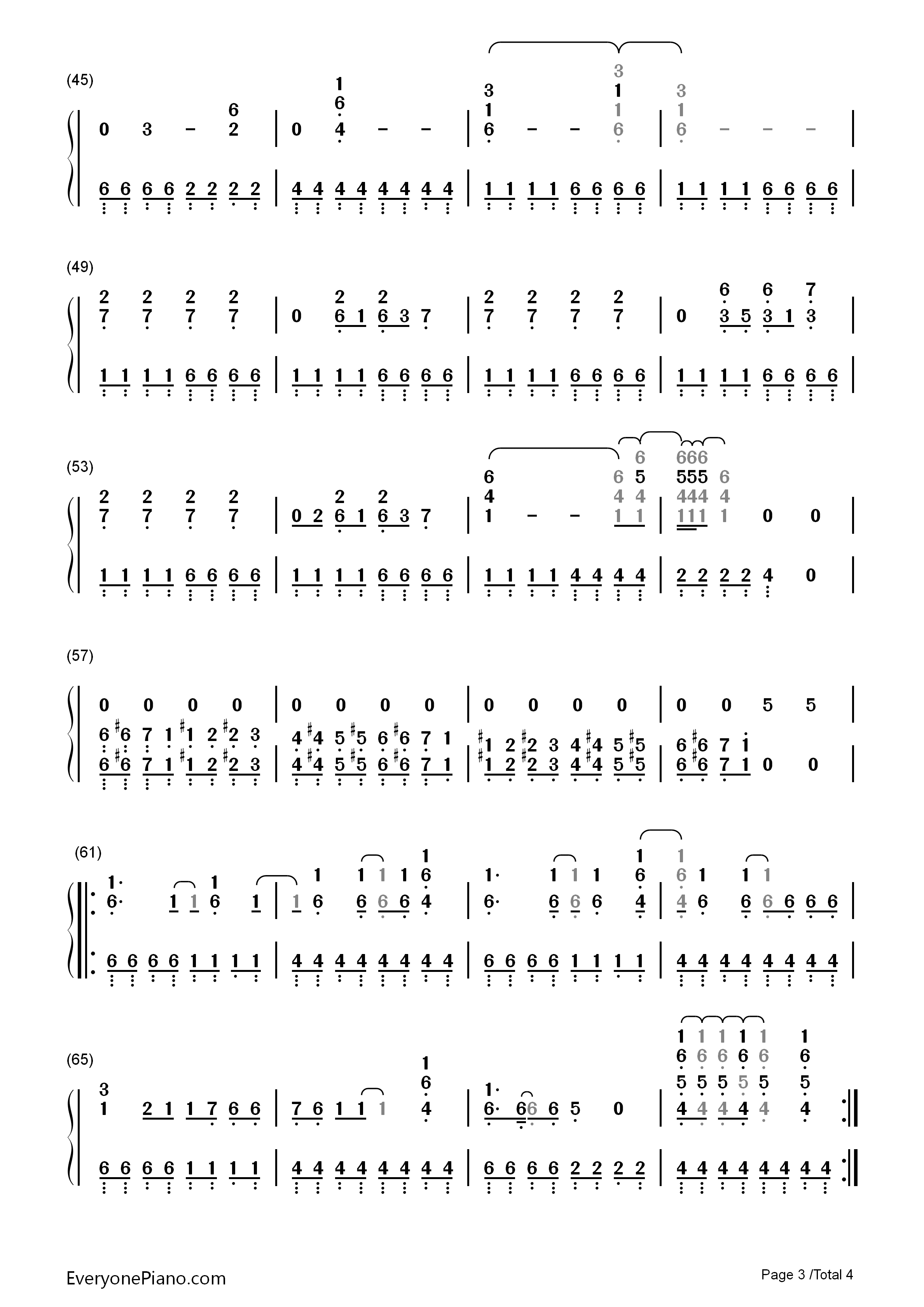 Boots_and_Boys钢琴简谱_Kesha演唱