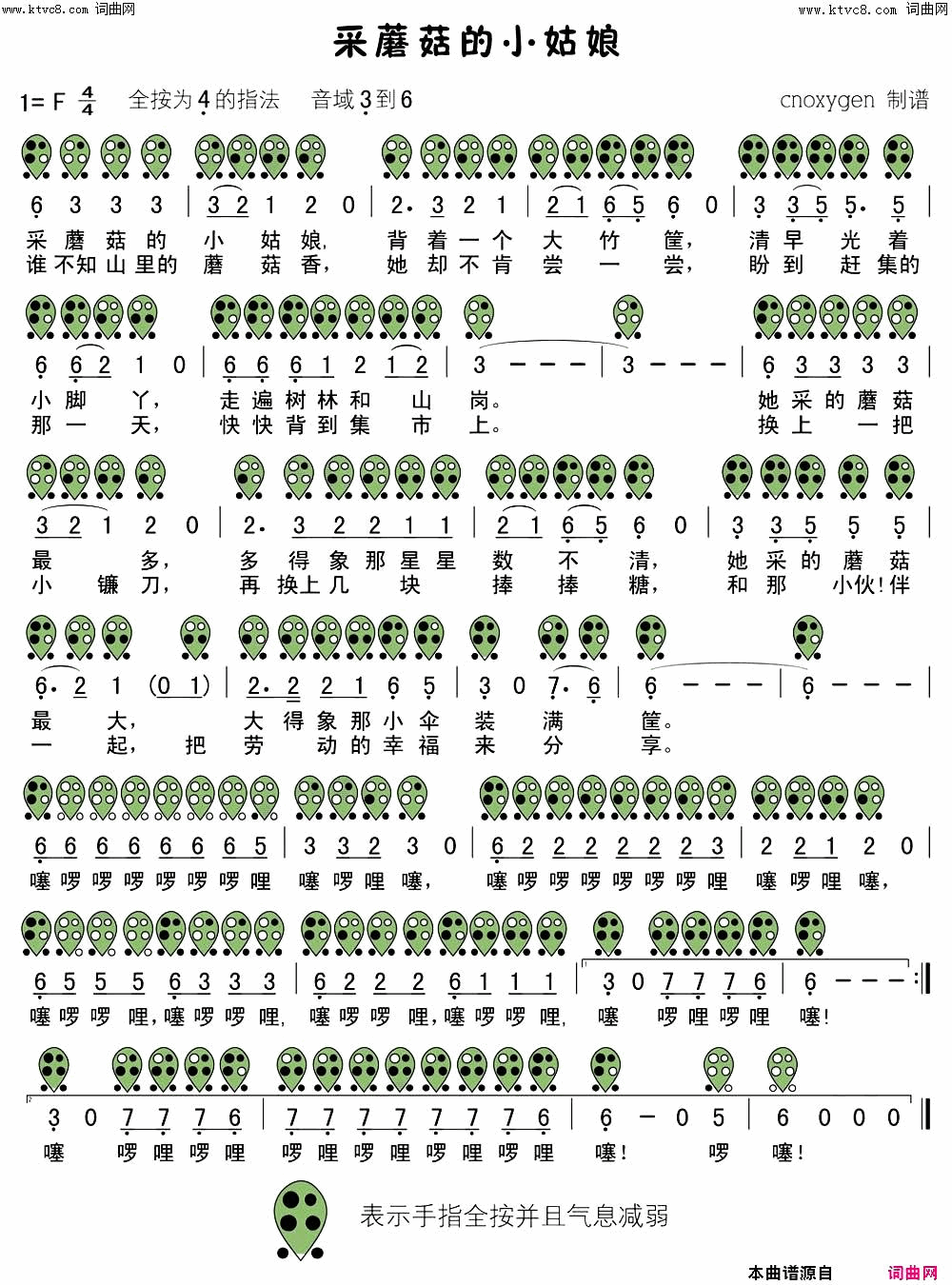采蘑菇的小姑娘陶笛(陶笛曲谱)简谱_石头演唱_石头曲谱