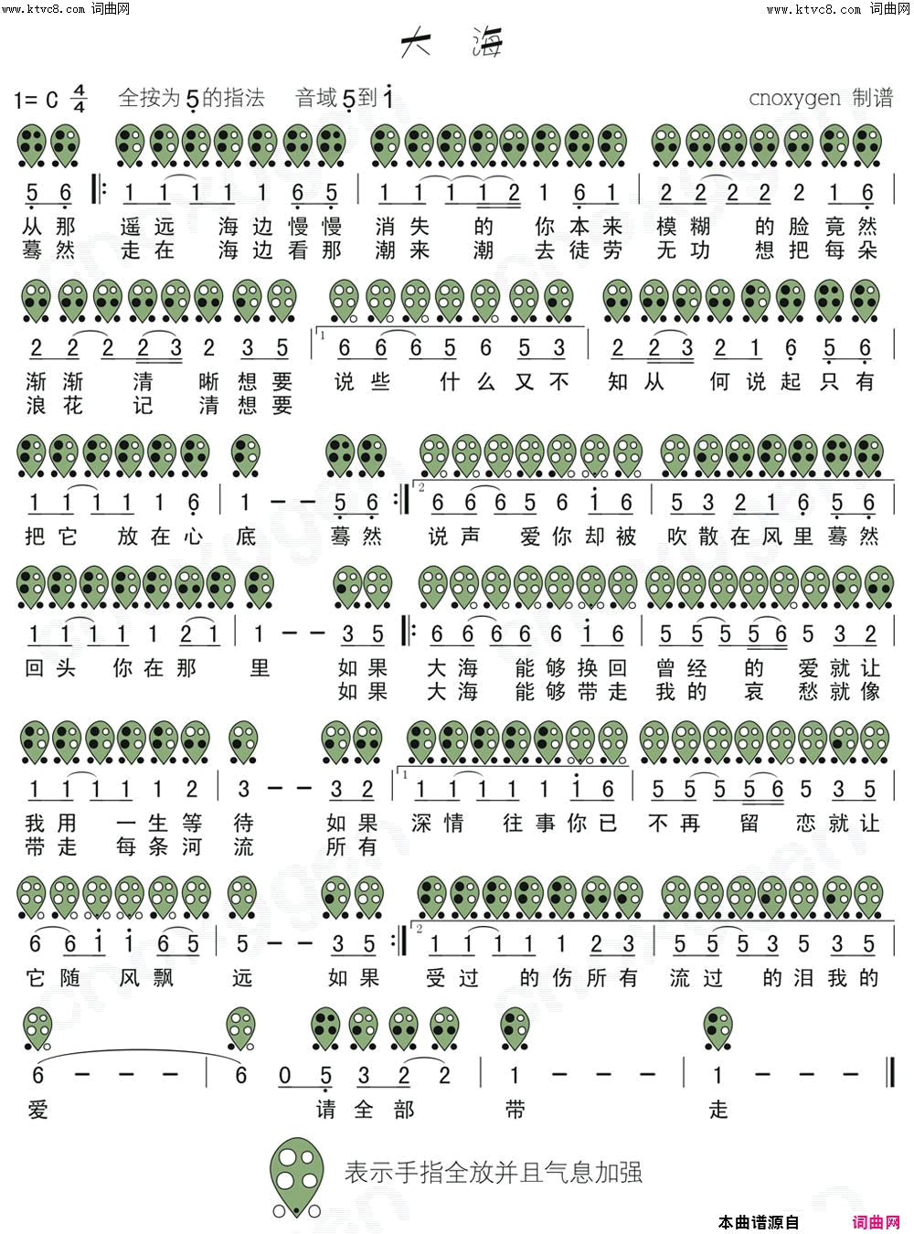 大海陶笛(陶笛曲谱)简谱_石头演唱_石头曲谱