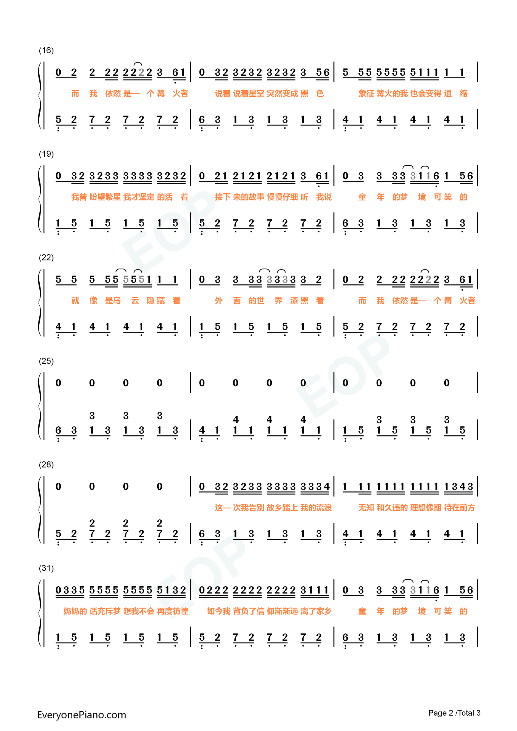 妈妈的话钢琴简谱_Zyboy忠宇演唱