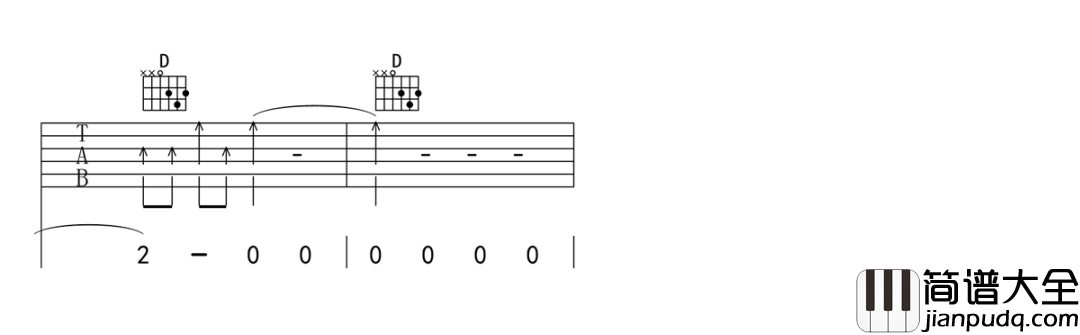 一万次悲伤吉他谱_B调高清版_船长与柴郡猫编配_逃跑计划