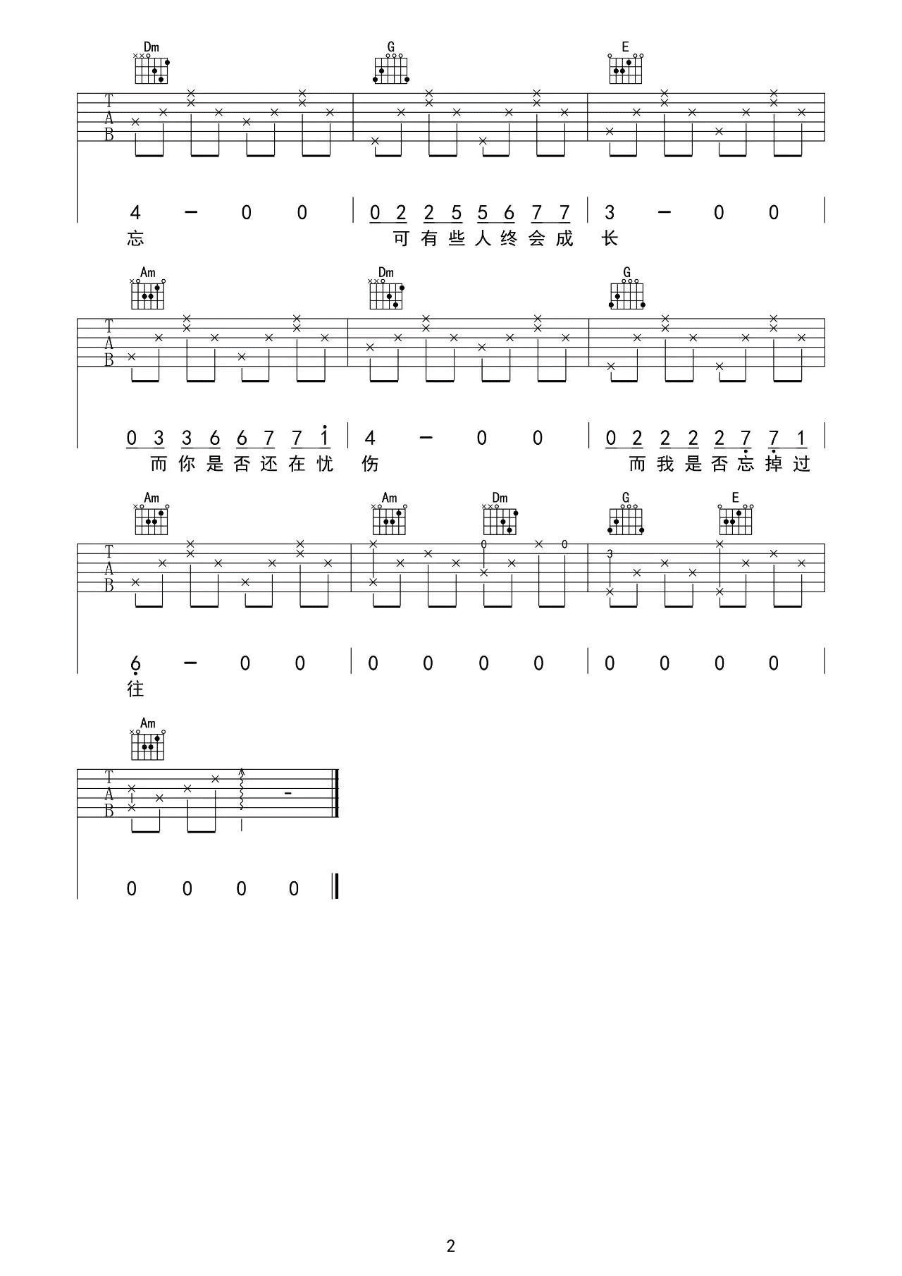 忧伤的过往吉他谱_C调带前奏_吉他专家编配_Jam