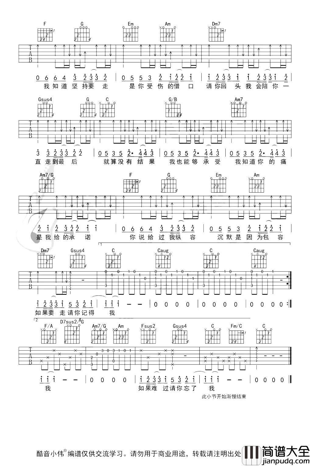 借口吉他谱_周杰伦_C调中级版__借口_吉他演示+教学视频