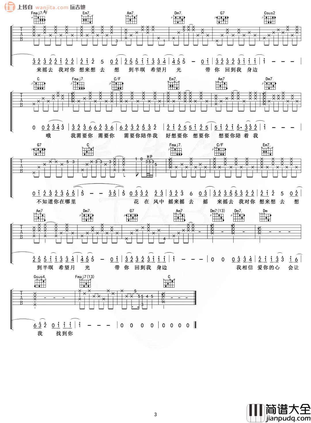 卢广仲_鱼仔_吉他谱_C调原版六线谱_鱼仔吉他弹唱演示