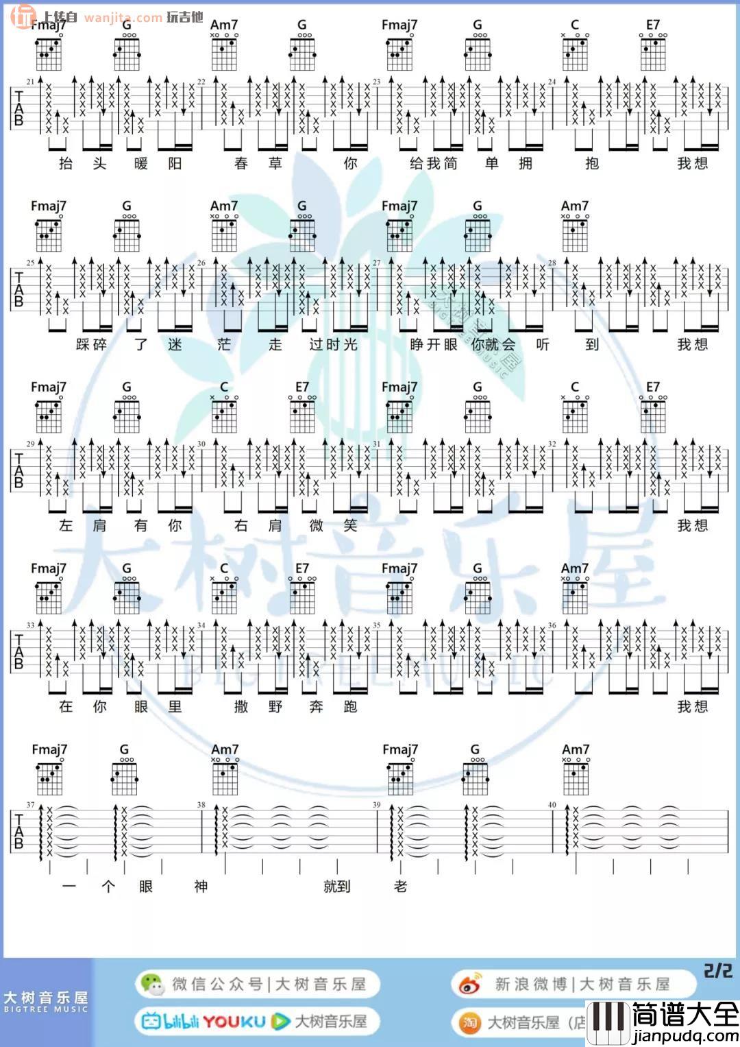 撒野吉他谱_凯撒喵_C调六线谱__撒野_吉他弹唱演示视频