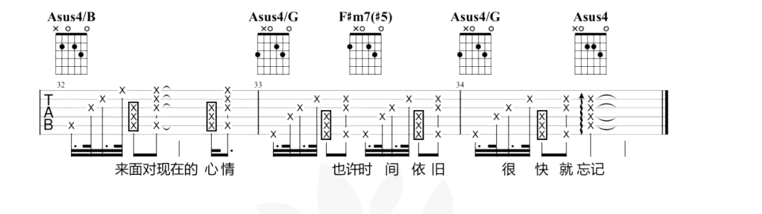 夏日入侵企画_勇气_吉他谱_张震岳_吉他弹唱教学视频