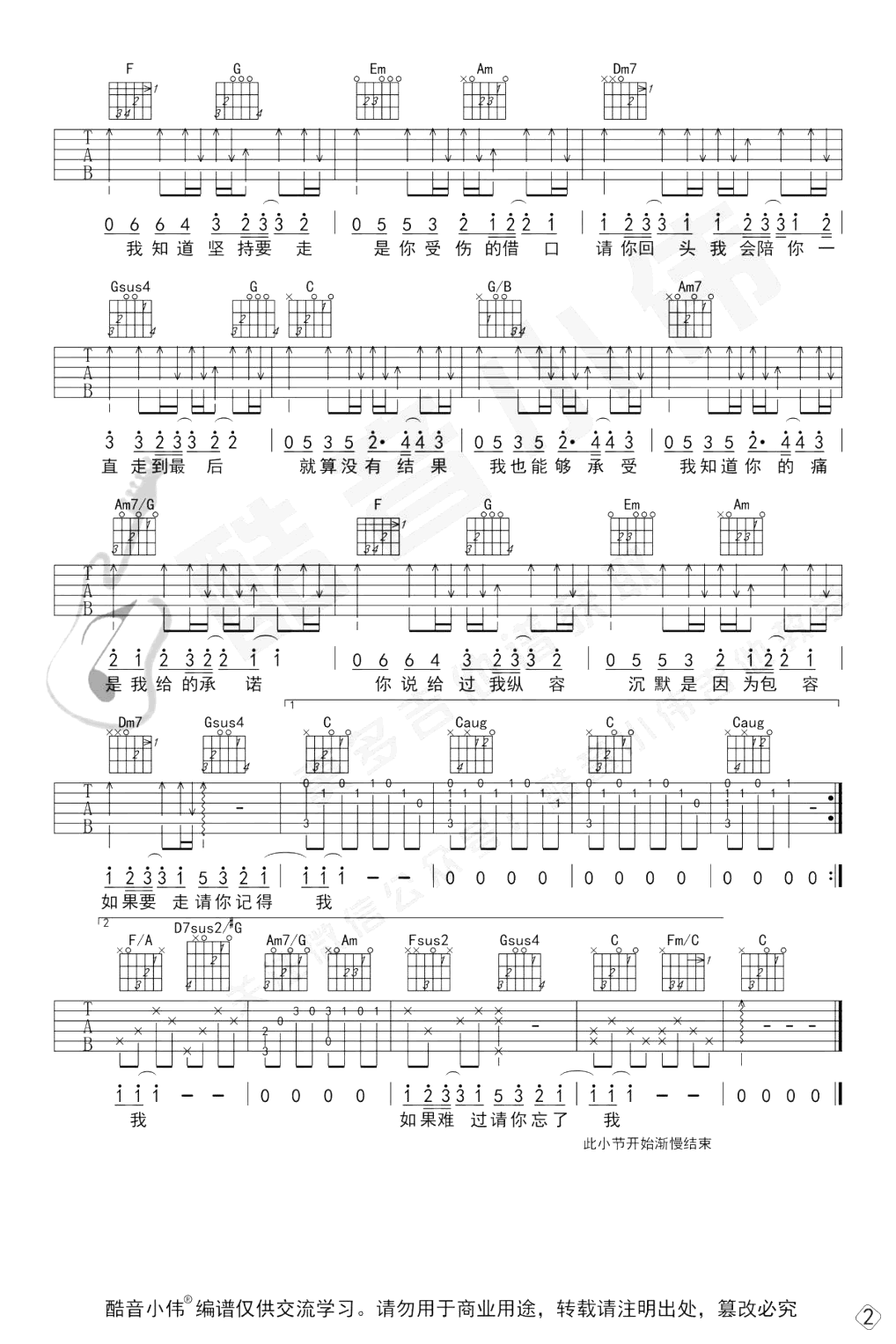 借口吉他谱_C调中级版_周杰伦_借口_吉他弹唱教学视频