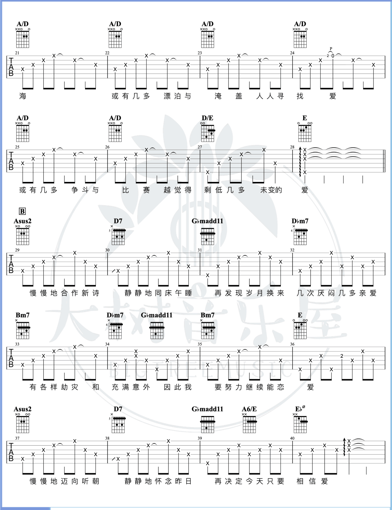 今天只做一件事吉他谱_陈奕迅_弹唱谱_吉他演示+教学视频