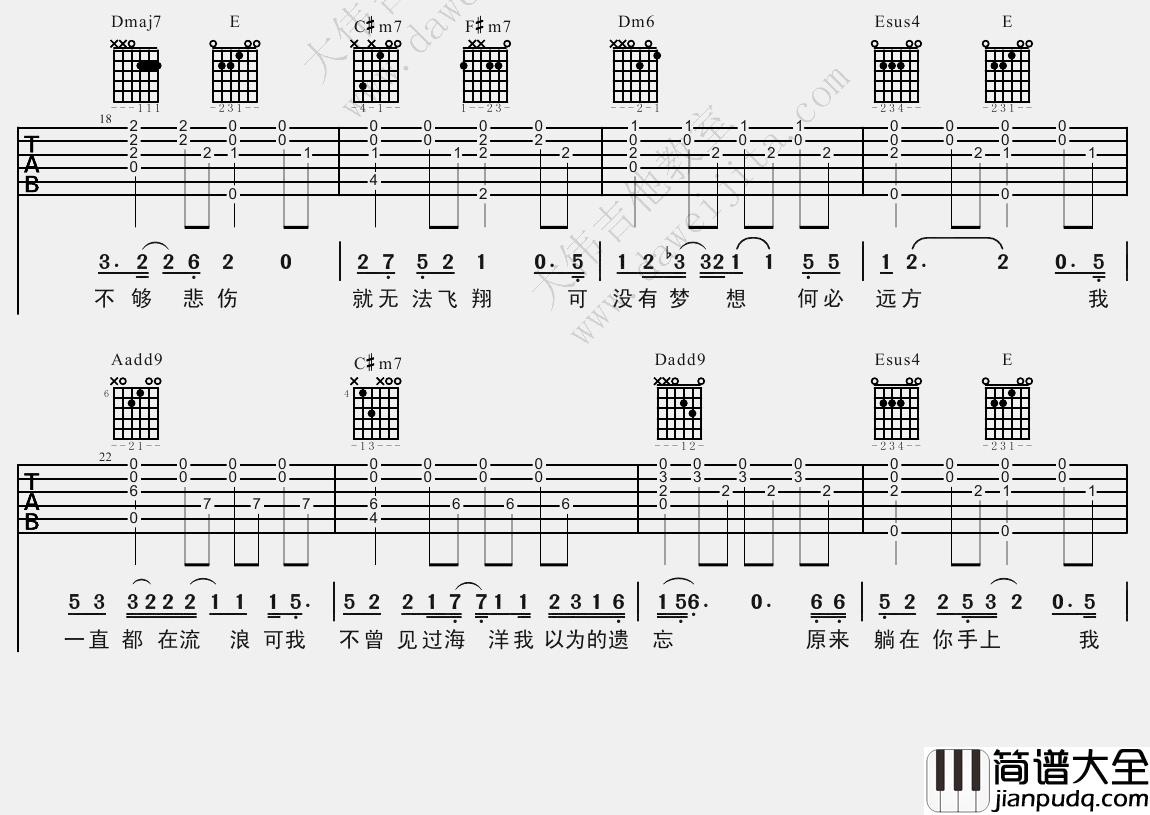 林宥嘉_残酷月光_吉他谱(A调)_Guitar_Music_Score