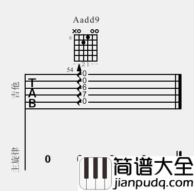 林宥嘉_残酷月光_吉他谱(A调)_Guitar_Music_Score