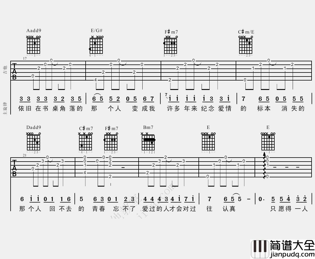 李行亮_愿得一人心_吉他谱(A调)_Guitar_Music_Score