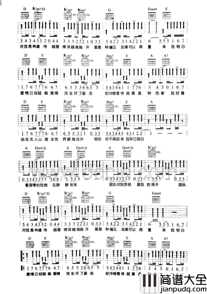 偏见吉他谱_A调简单版_豆丁网编配_梁咏琪