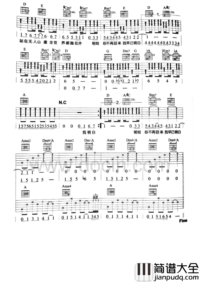 偏见吉他谱_A调简单版_豆丁网编配_梁咏琪