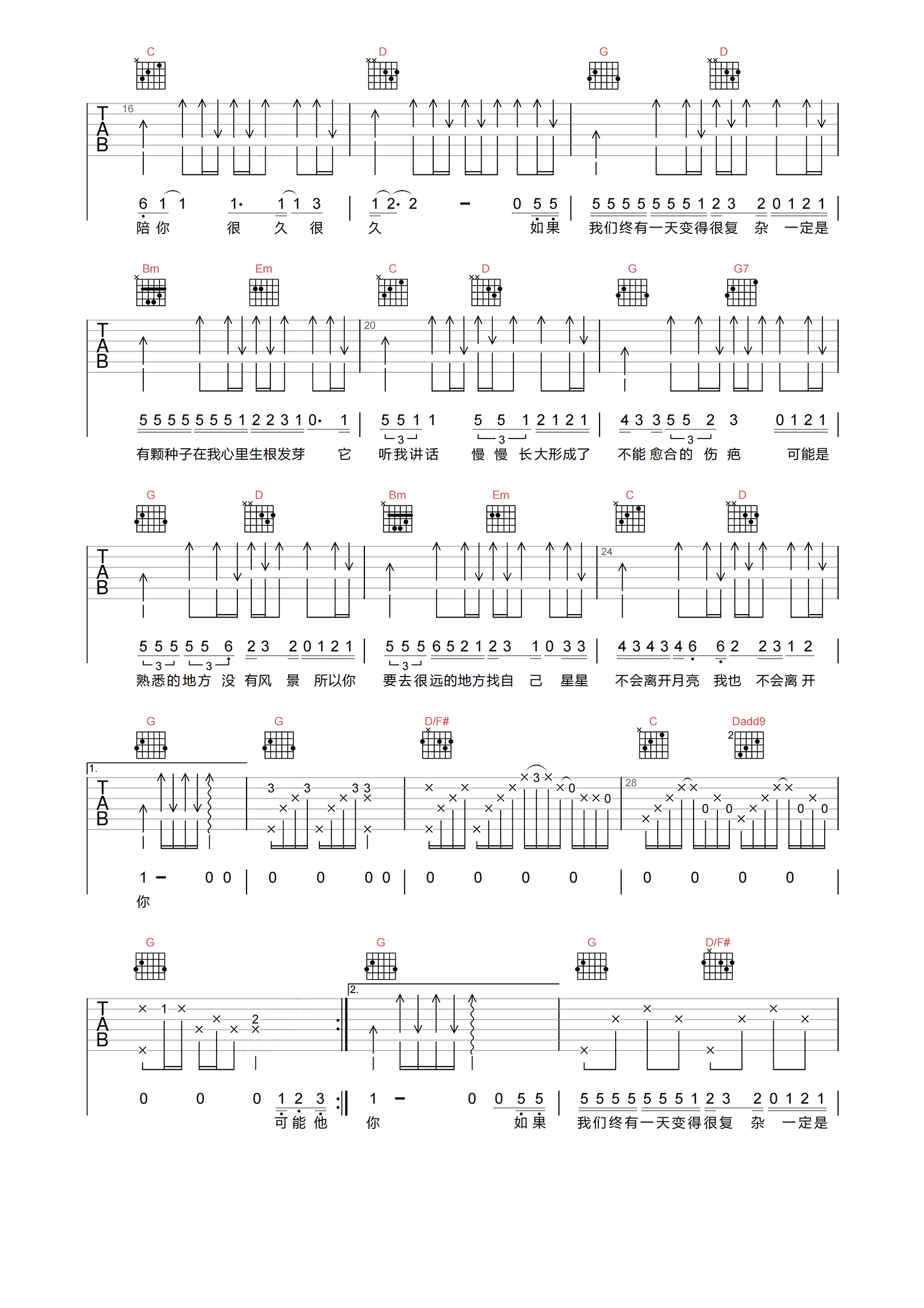 可能吉他谱_李怡然同学_A调原版六线谱