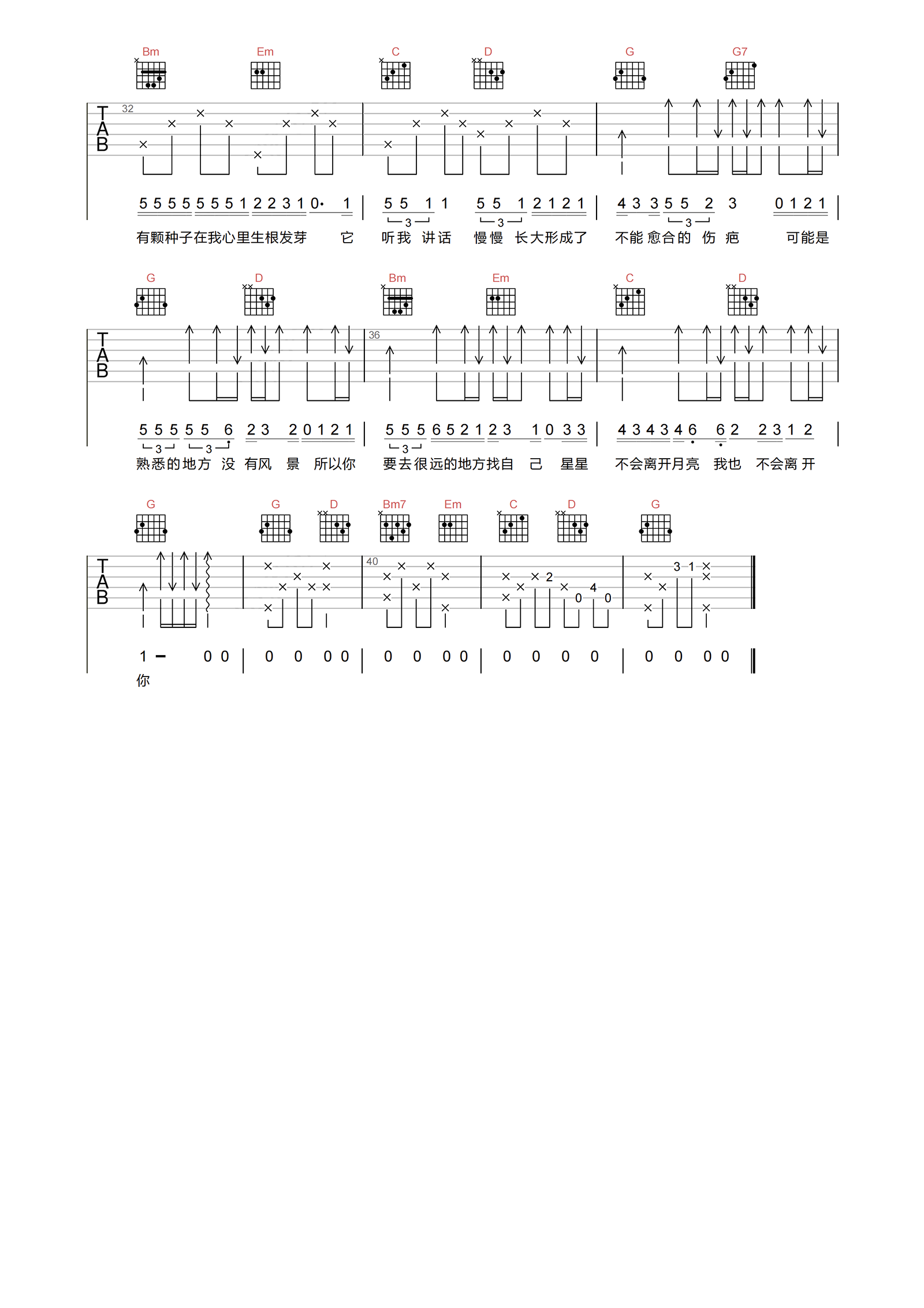可能吉他谱_李怡然同学_A调原版六线谱