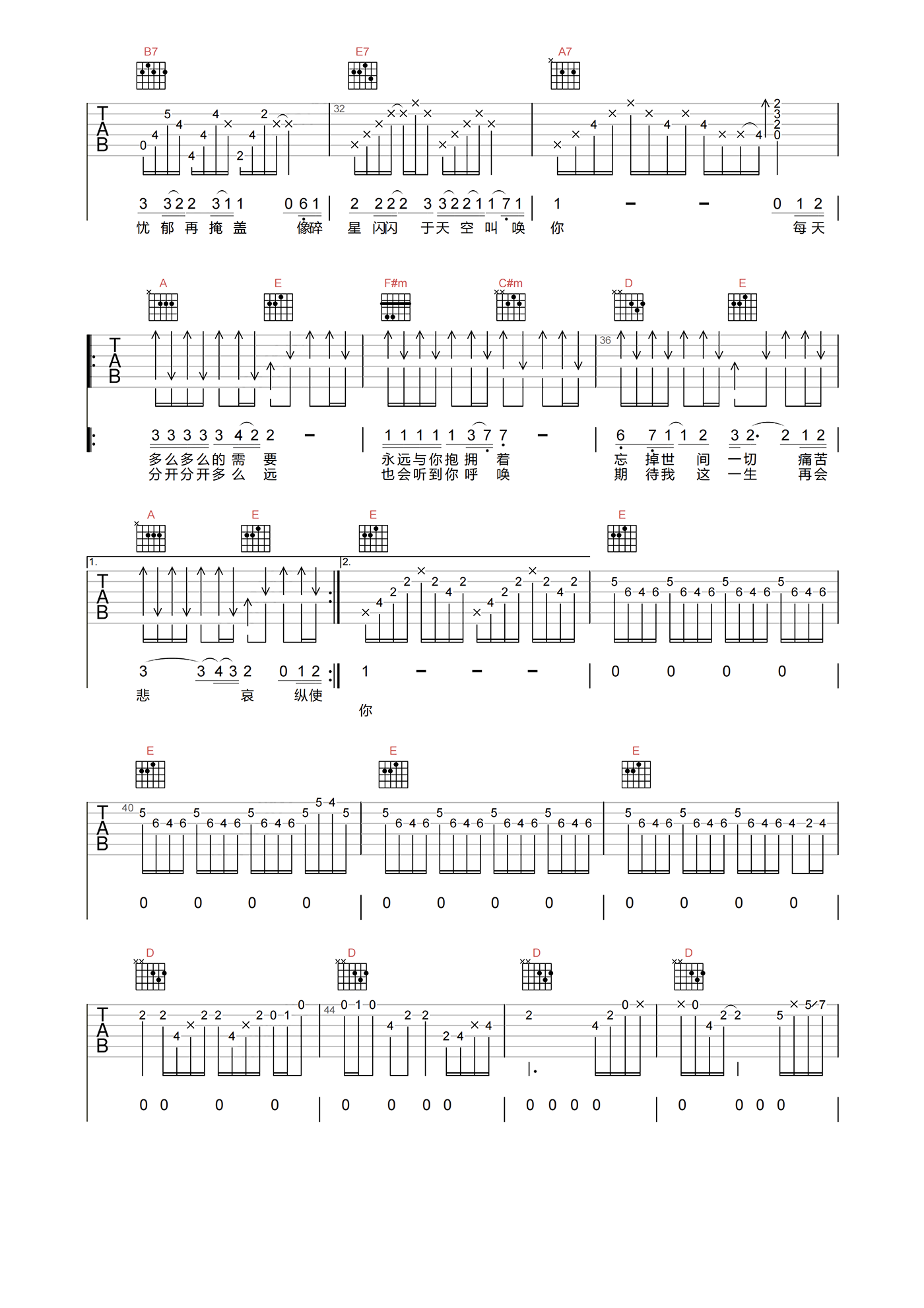 遥望吉他谱_BEYOND_A调原版弹唱谱_附PDF下载