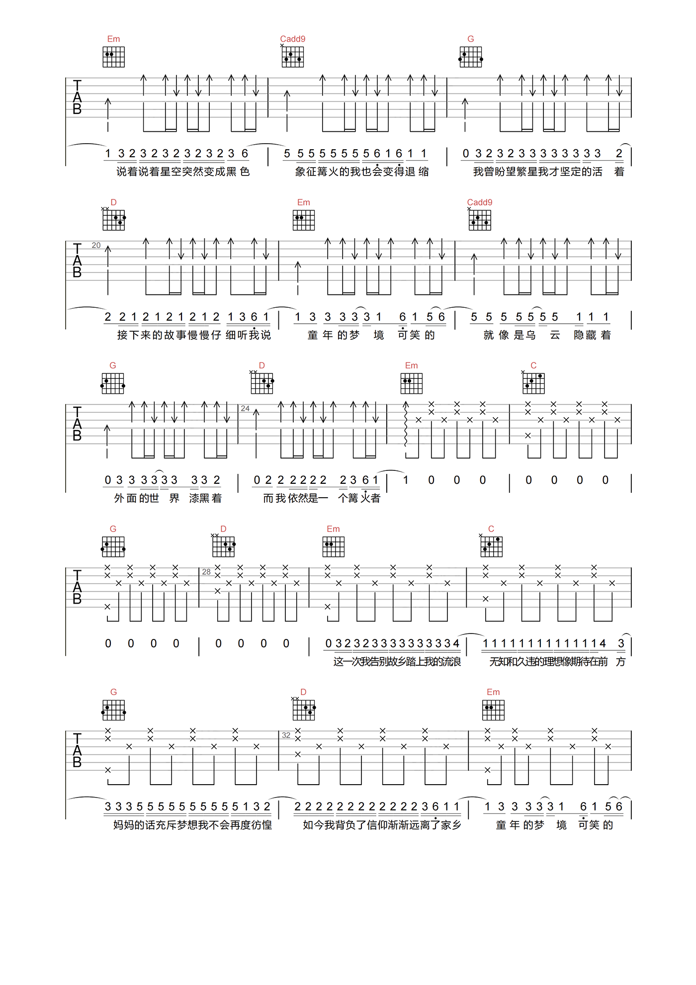 ZYBOY忠宇_妈妈的话_吉他谱_A调原版弹唱吉他谱