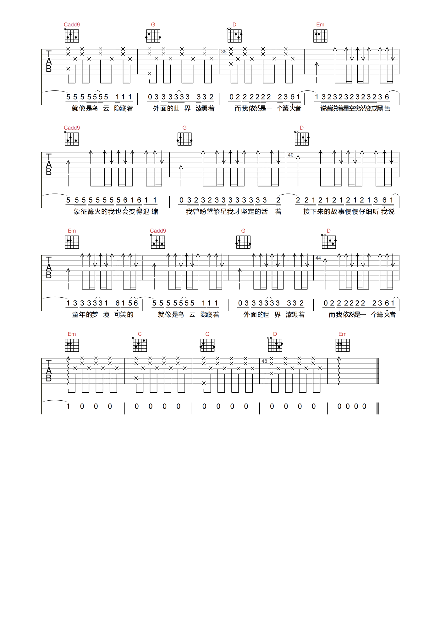 ZYBOY忠宇_妈妈的话_吉他谱_A调原版弹唱吉他谱