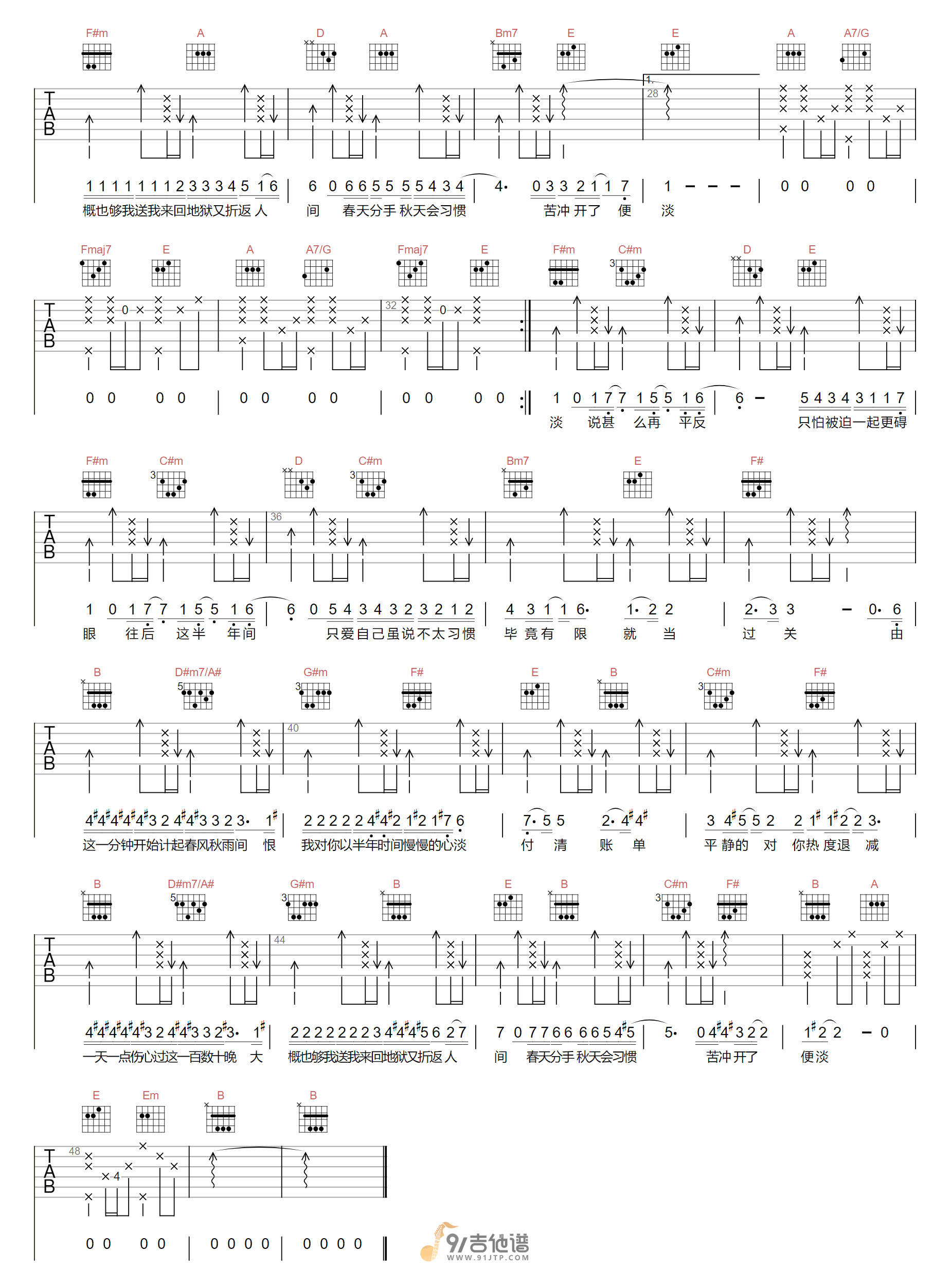 容祖儿_心淡_吉他谱_A调指法原版编配_民谣吉他弹唱六线谱