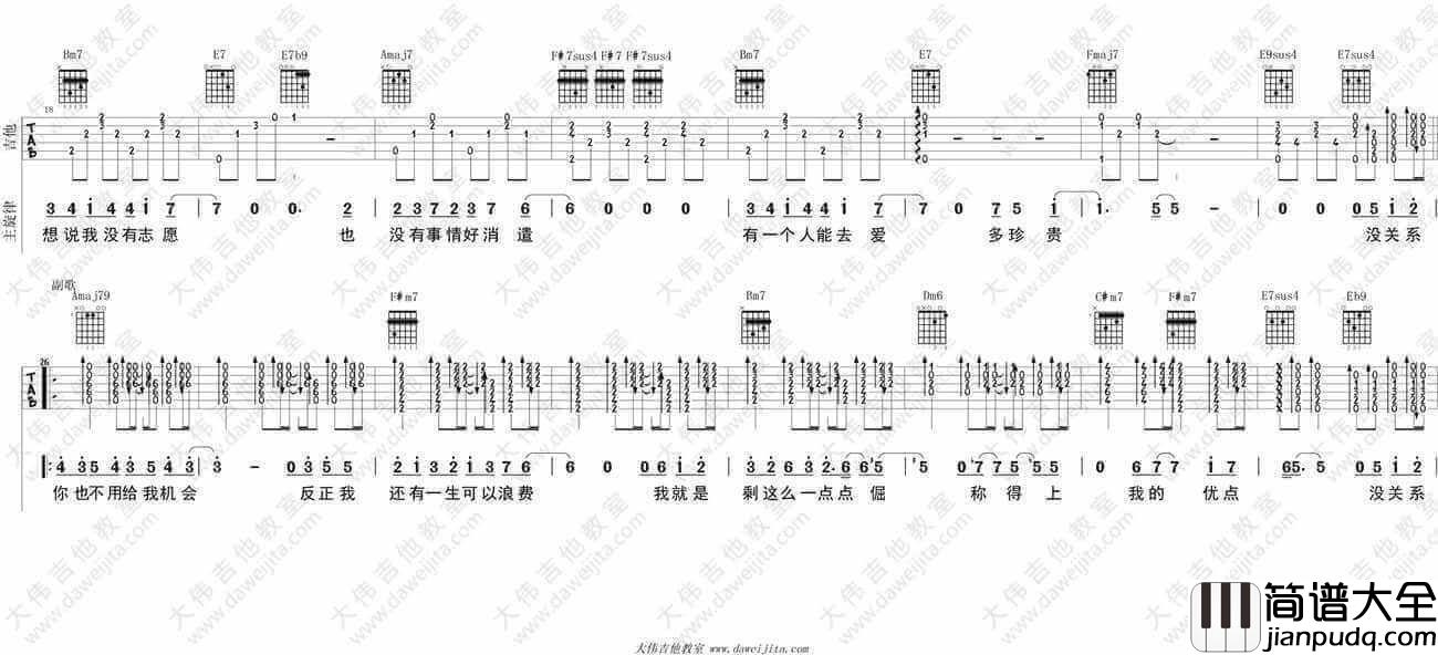 林宥嘉浪费吉他谱、A调六线谱、浪费吉他弹唱教学