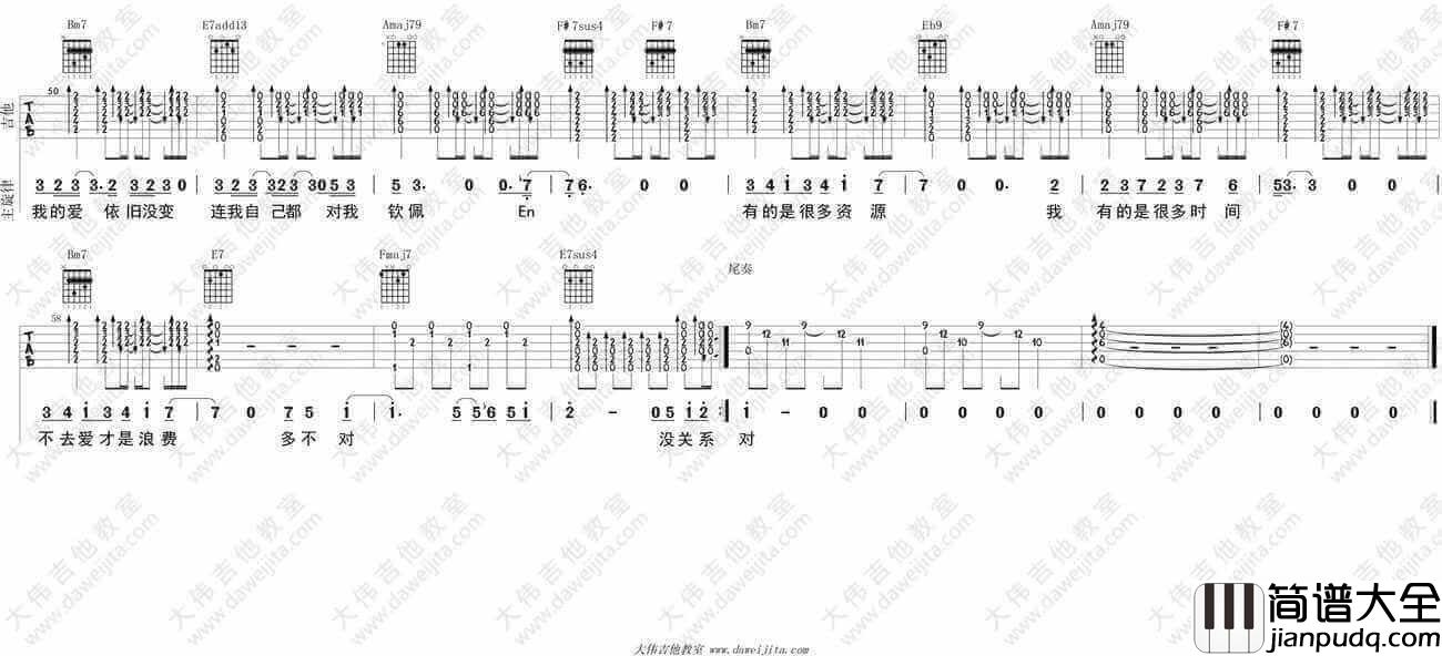 林宥嘉浪费吉他谱、A调六线谱、浪费吉他弹唱教学
