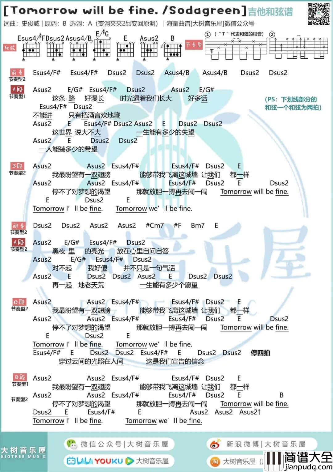 Tomorrow_will_be_fine吉他谱_A调和弦谱_苏打绿