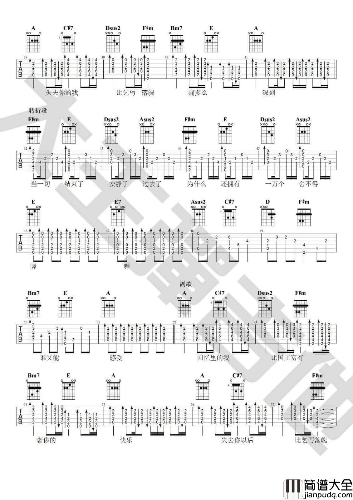 国王与乞丐吉他谱_A调附视频教学_大王弹吉他编配_华晨宇/杨宗纬