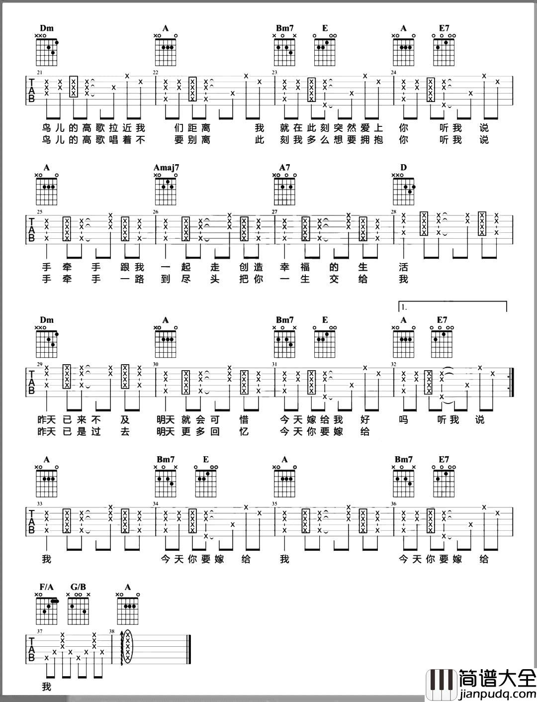 今天你要嫁给我吉他谱_A调原版_陶喆/蔡依林_吉他弹唱演示/教学