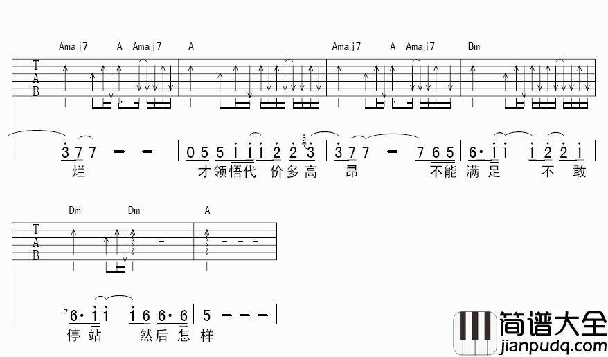 然后怎样吉他谱_陈奕迅__然后怎样_A调弹唱六线谱