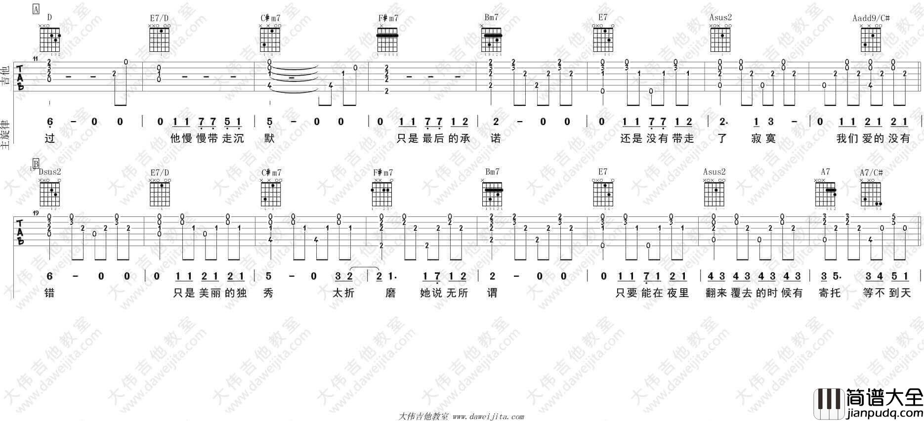 她说吉他谱_A调附视频_林俊杰