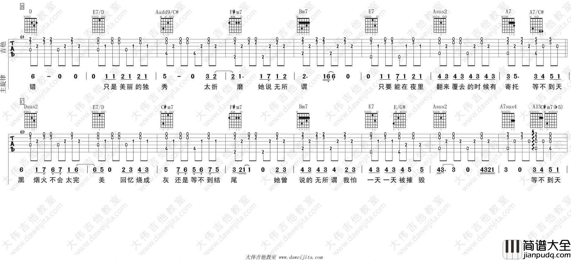 她说吉他谱_A调附视频_林俊杰