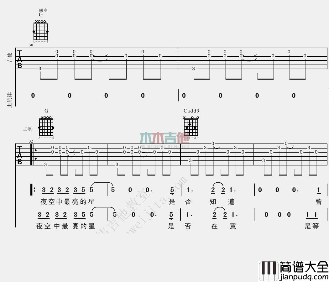 逃跑计划_夜空中最亮的星_吉他谱(B调)_Guitar_Music_Score