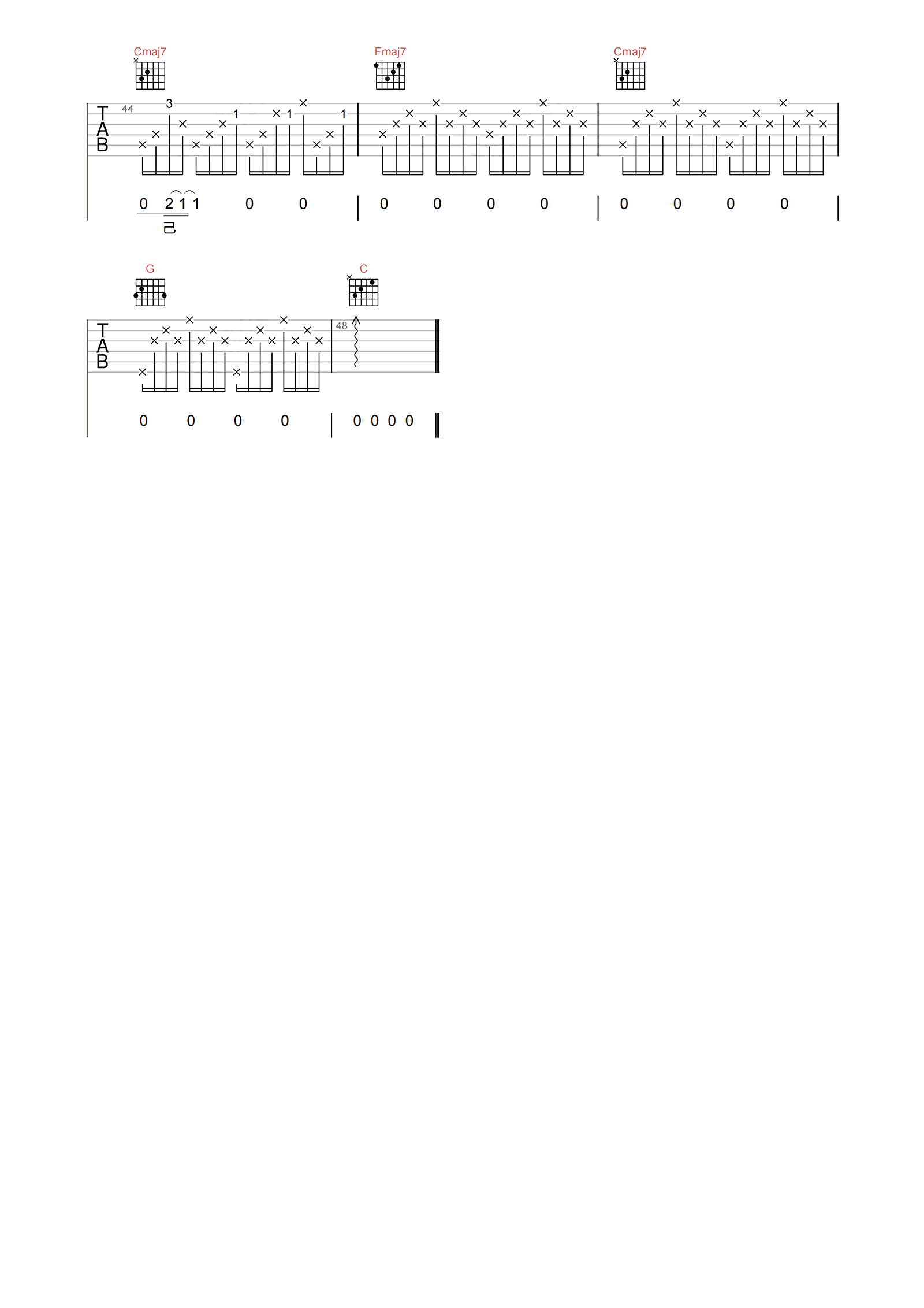 太委屈吉他谱_陶晶莹_B调完整原版_附PDF图片谱