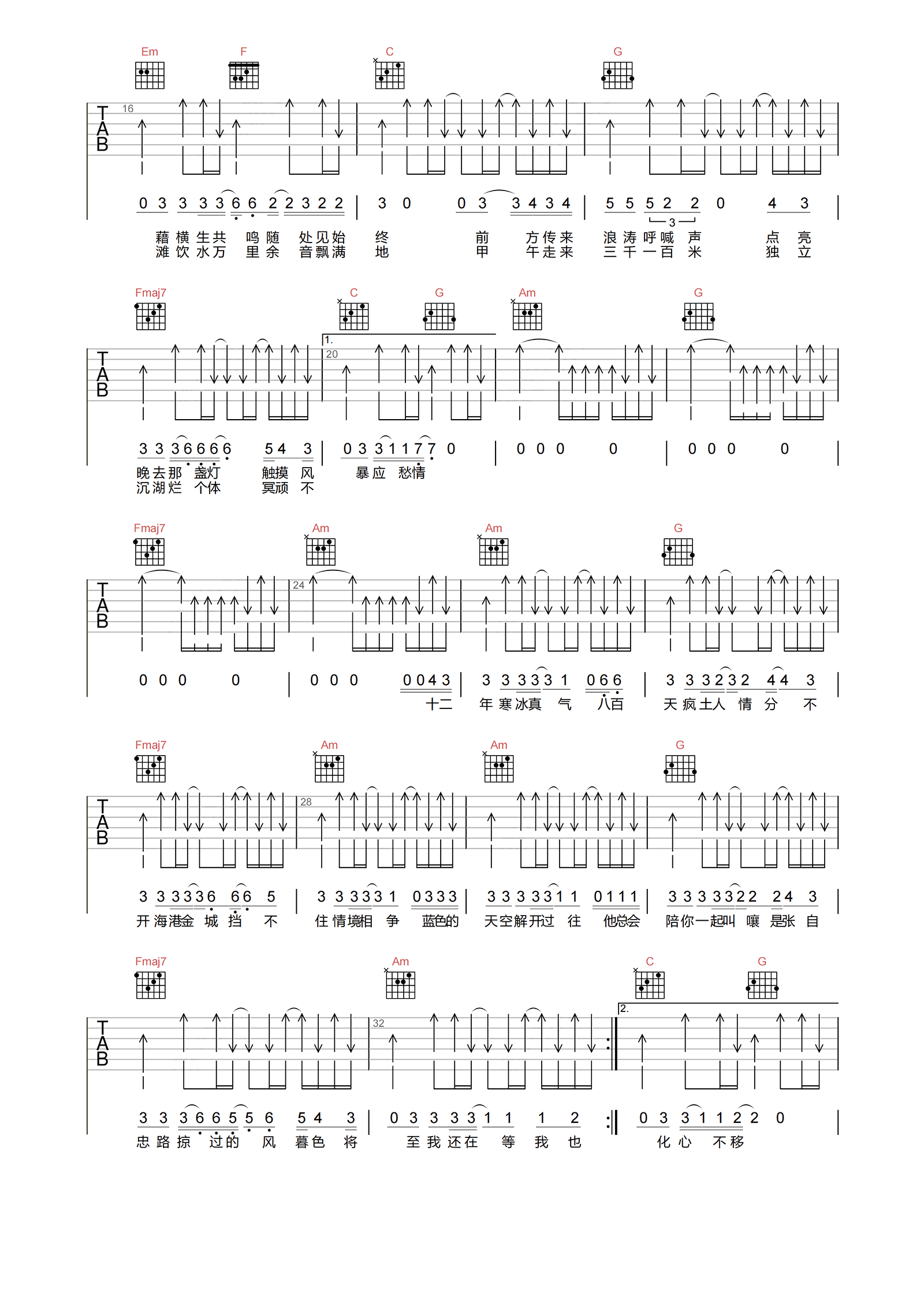 刘森_疯土_吉他谱_B调原版弹唱谱