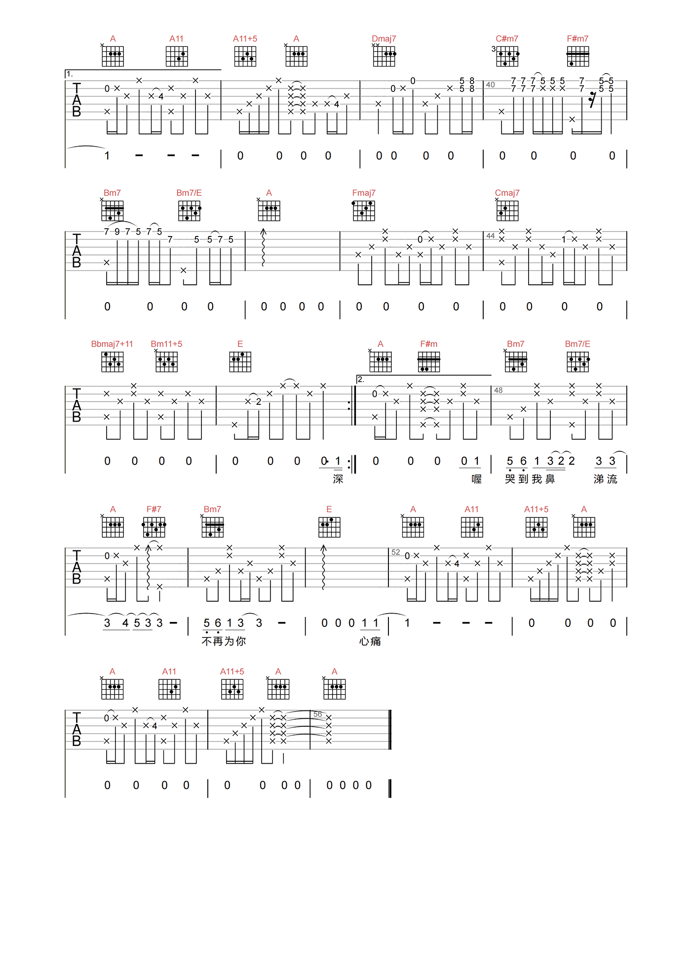 路口吉他谱_张震岳__路口_B调原版吉他弹唱谱