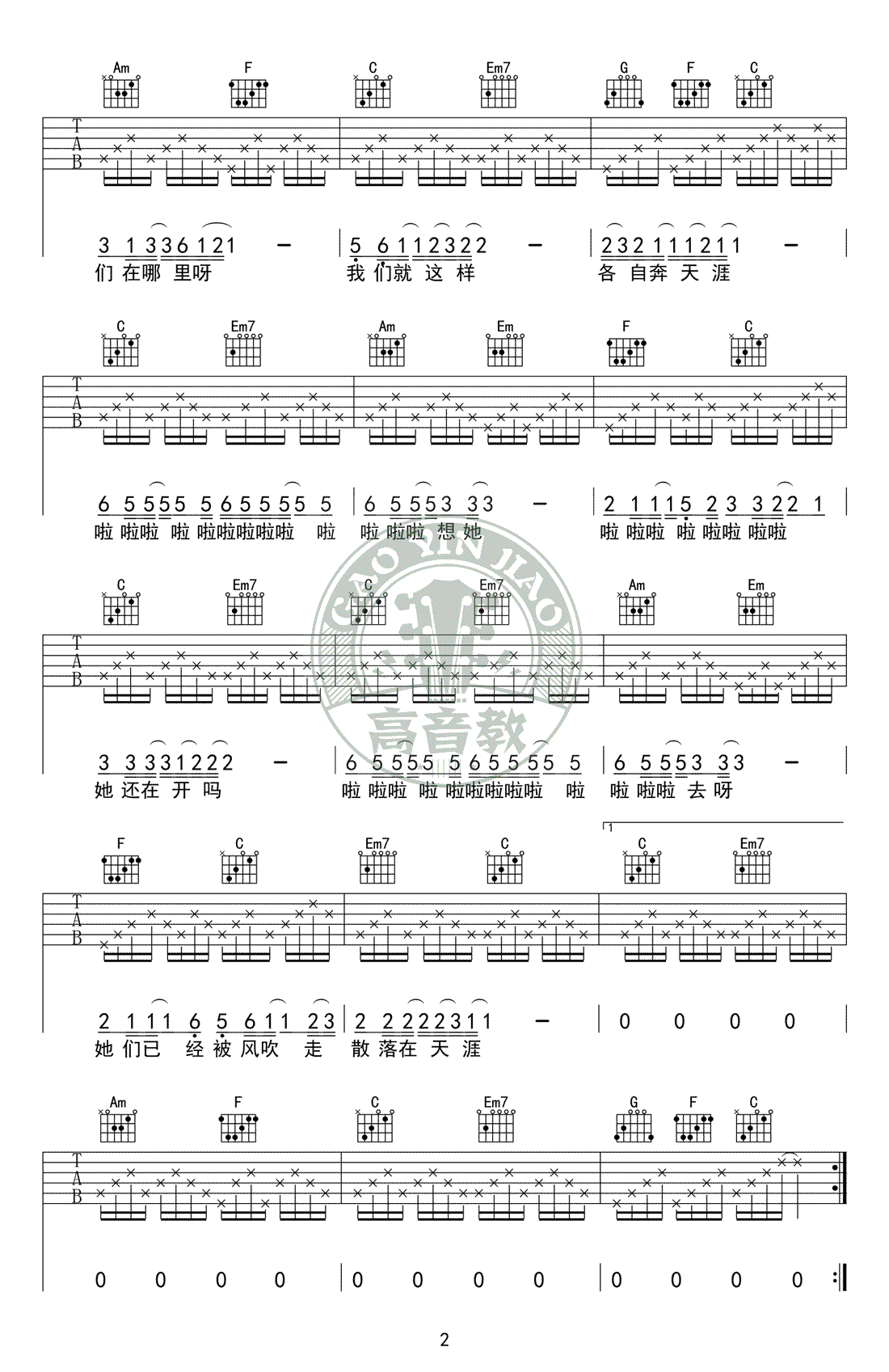 范玮琪_那些花儿_吉他谱_C调标准版_吉他弹唱教学视频