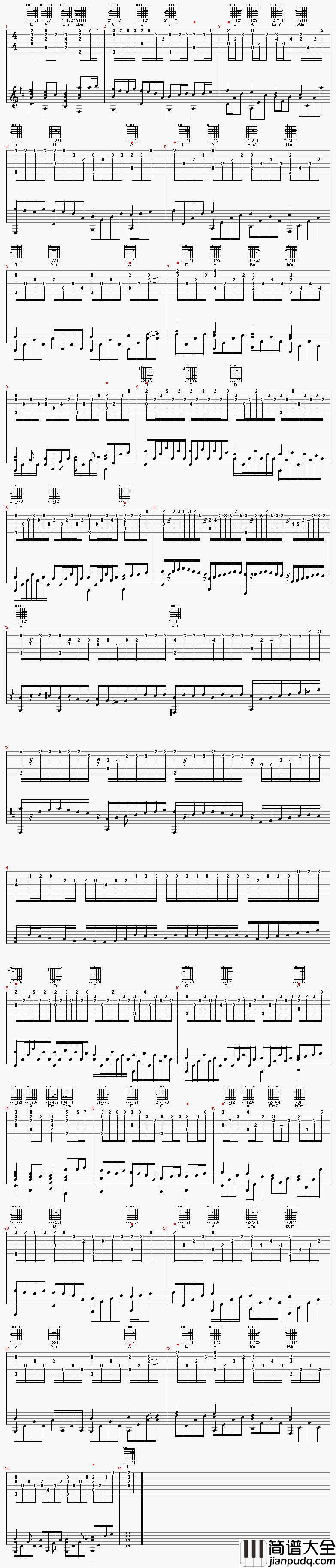 D调卡农|指弹|吉他谱|图片谱|高清|影视
