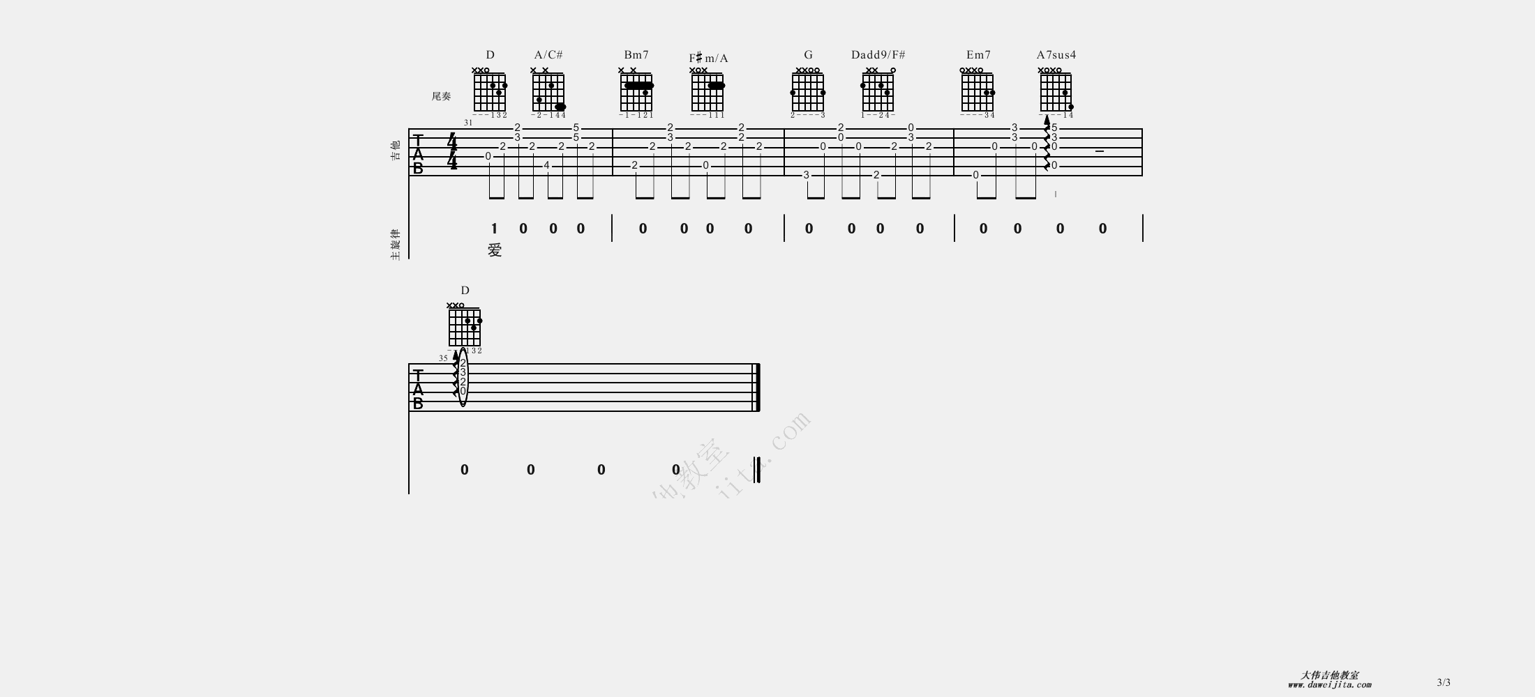 莫文蔚_忽然之间_吉他谱(D调)_Guitar_Music_Score