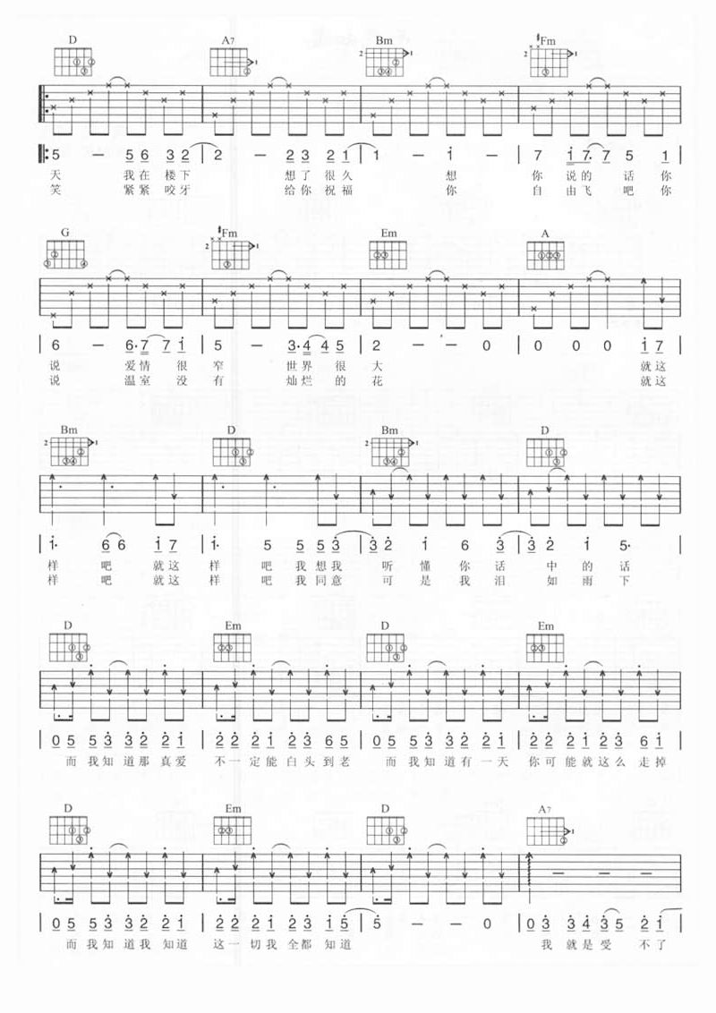 而我知道吉他谱_五月天_D调原版编配