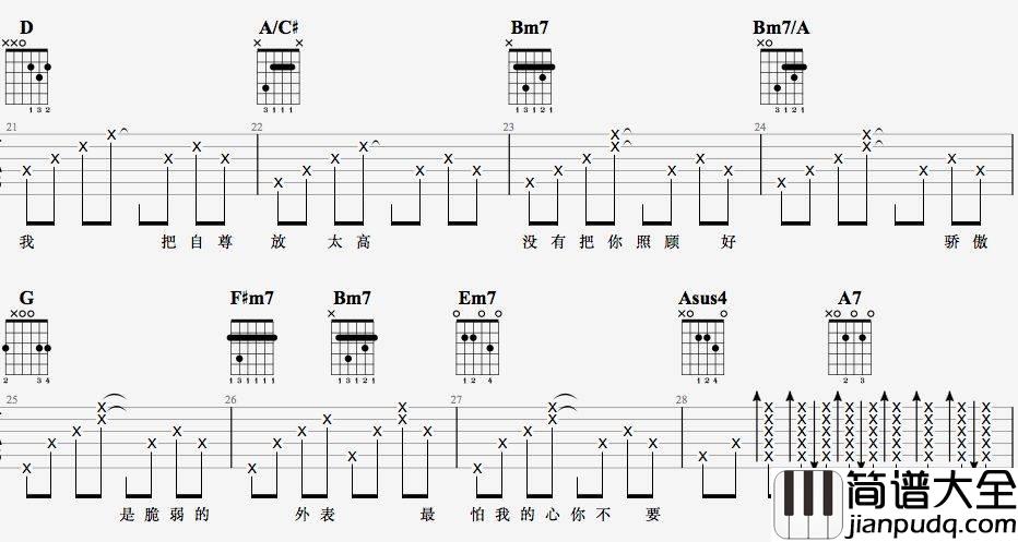 你，好不好吉他谱_D调_7t吉他教室编配_周兴哲