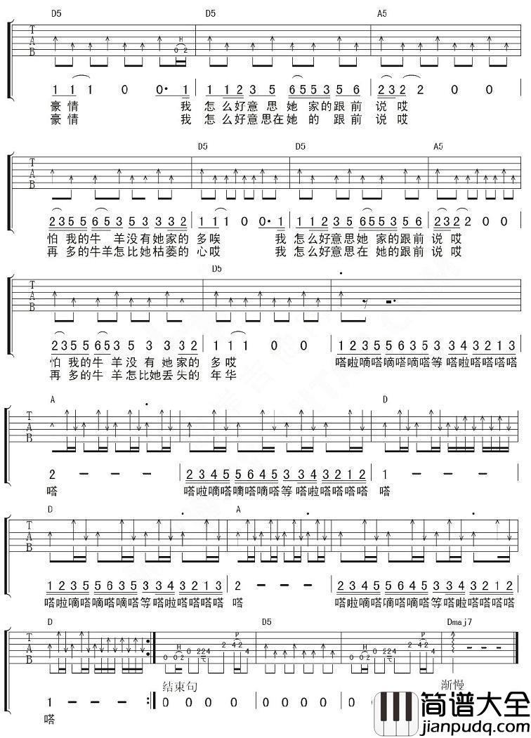 塔吉汗吉他谱_D调精选版_彼岸吉他编配_马条