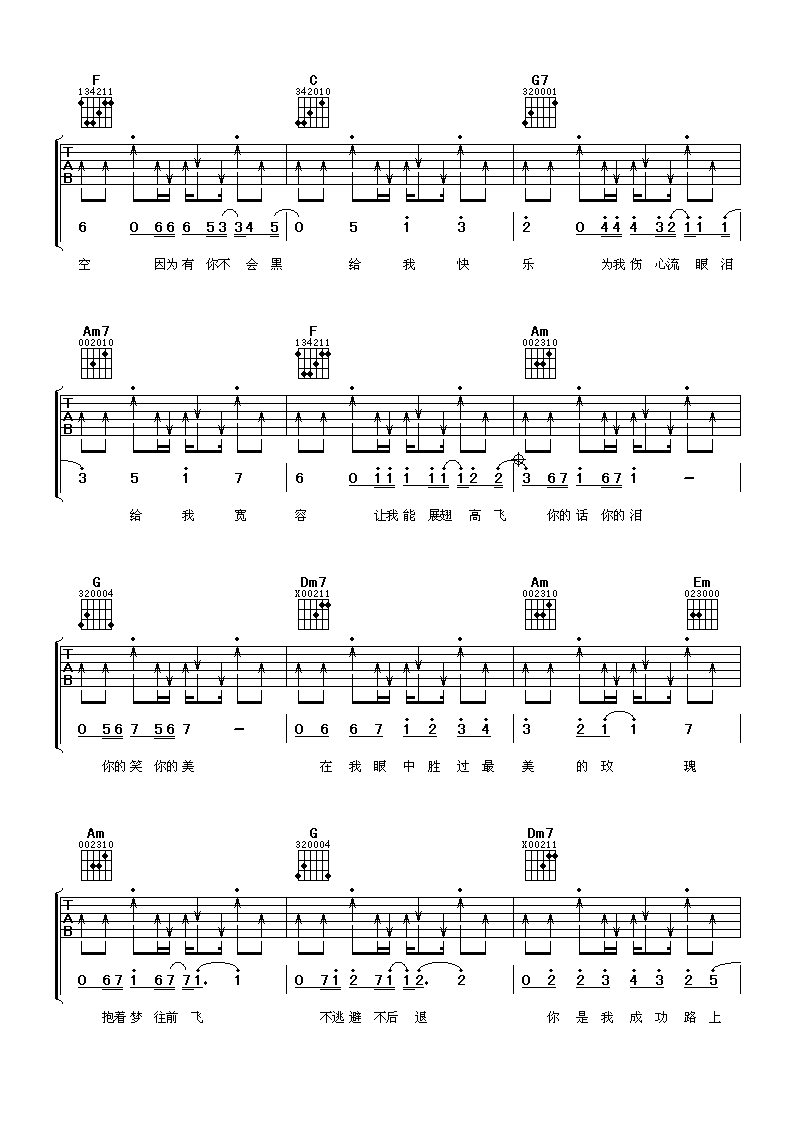 最美的太阳吉他谱_D调男生版_阿潘音乐工场编配_张杰