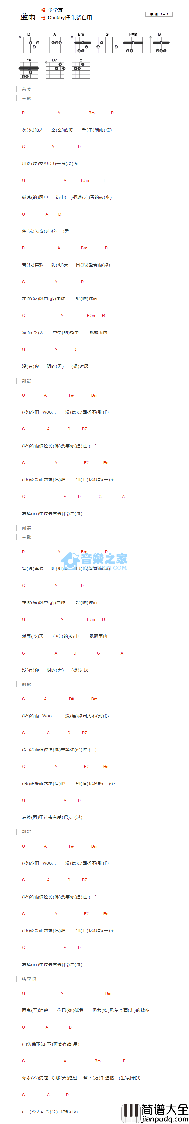 蓝雨吉他谱_D调和弦谱_chubby仔编配_张学友