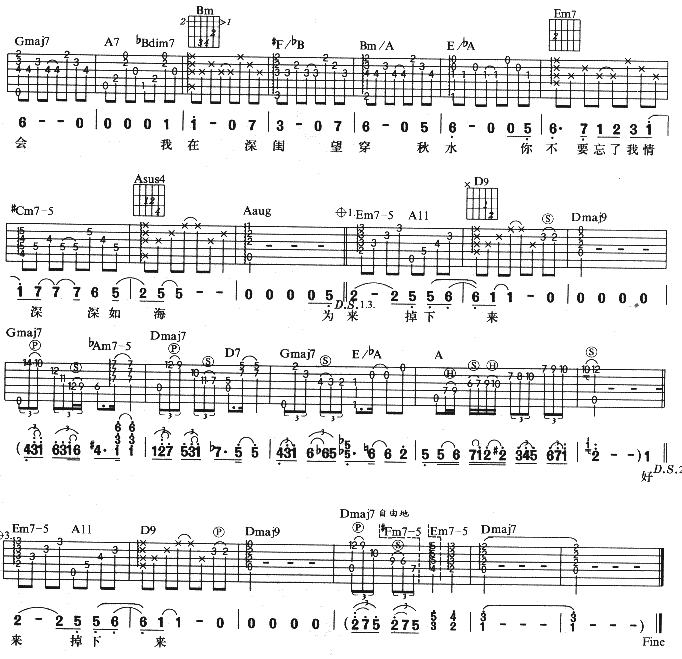 情人的眼泪吉他谱_D调附前奏_风华李成福编配_齐秦