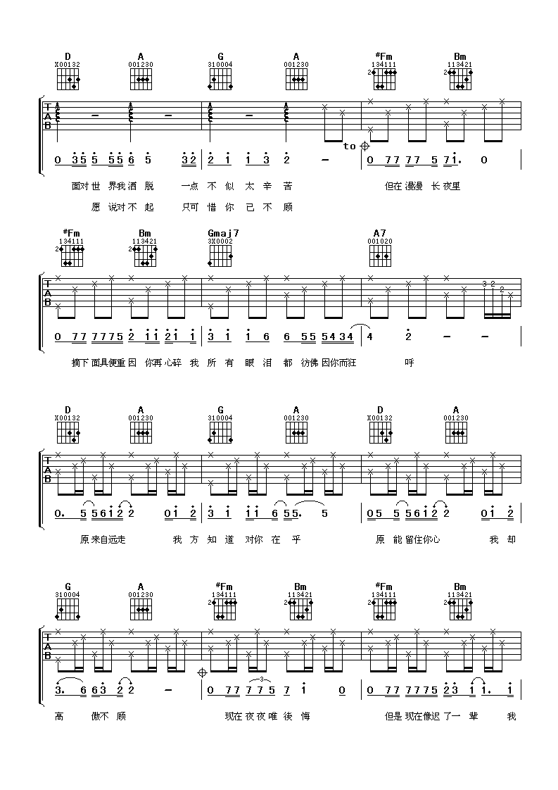 从不喜欢孤单一个吉他谱_D调男生版_阿潘音乐工场编配_苏永康