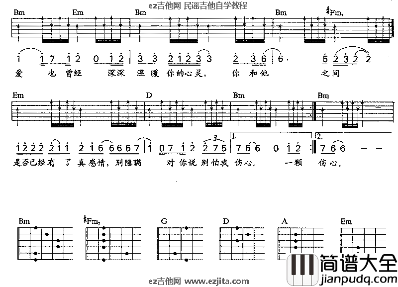 别怕我伤心吉他谱_D调六线谱_学弹吉他网编配_张信哲