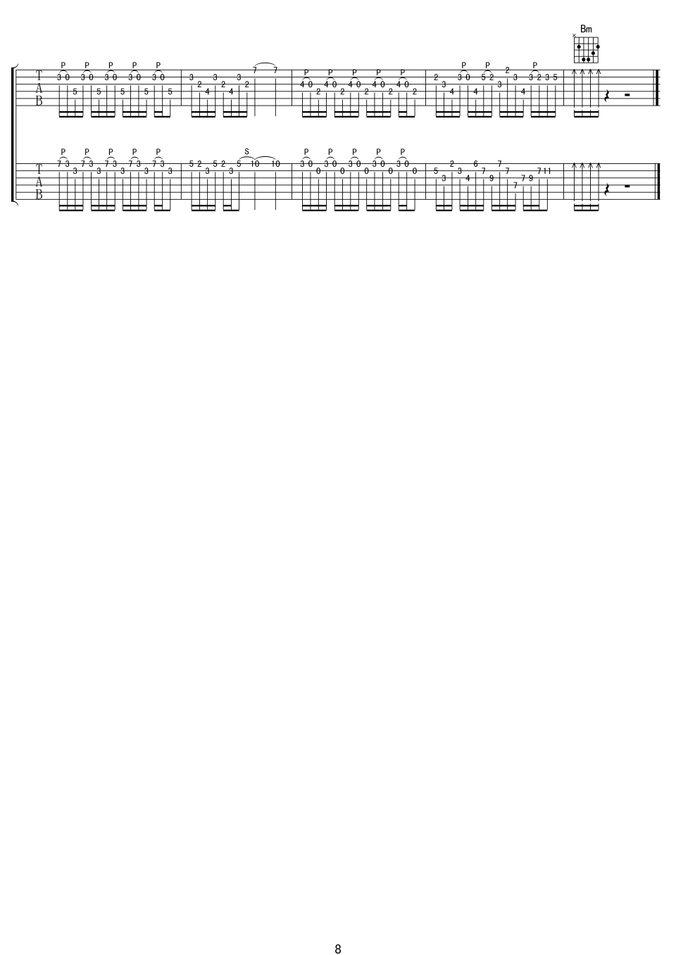 hotel_California吉他谱_D调附前奏_中文吉他音乐社区编配_Eagles_Hotel