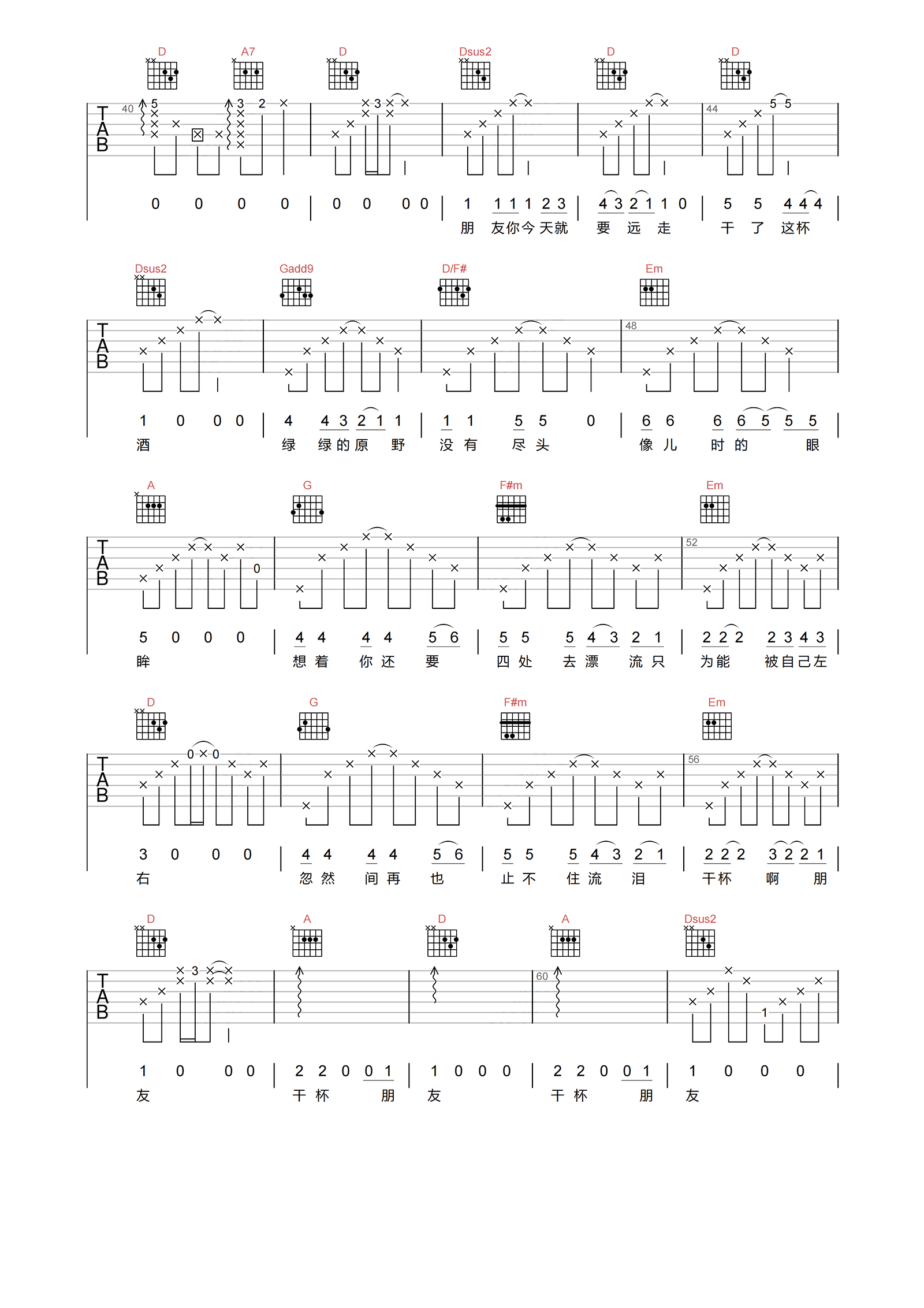 干杯朋友吉他谱_田震_D调完美原版_附PDF图片谱