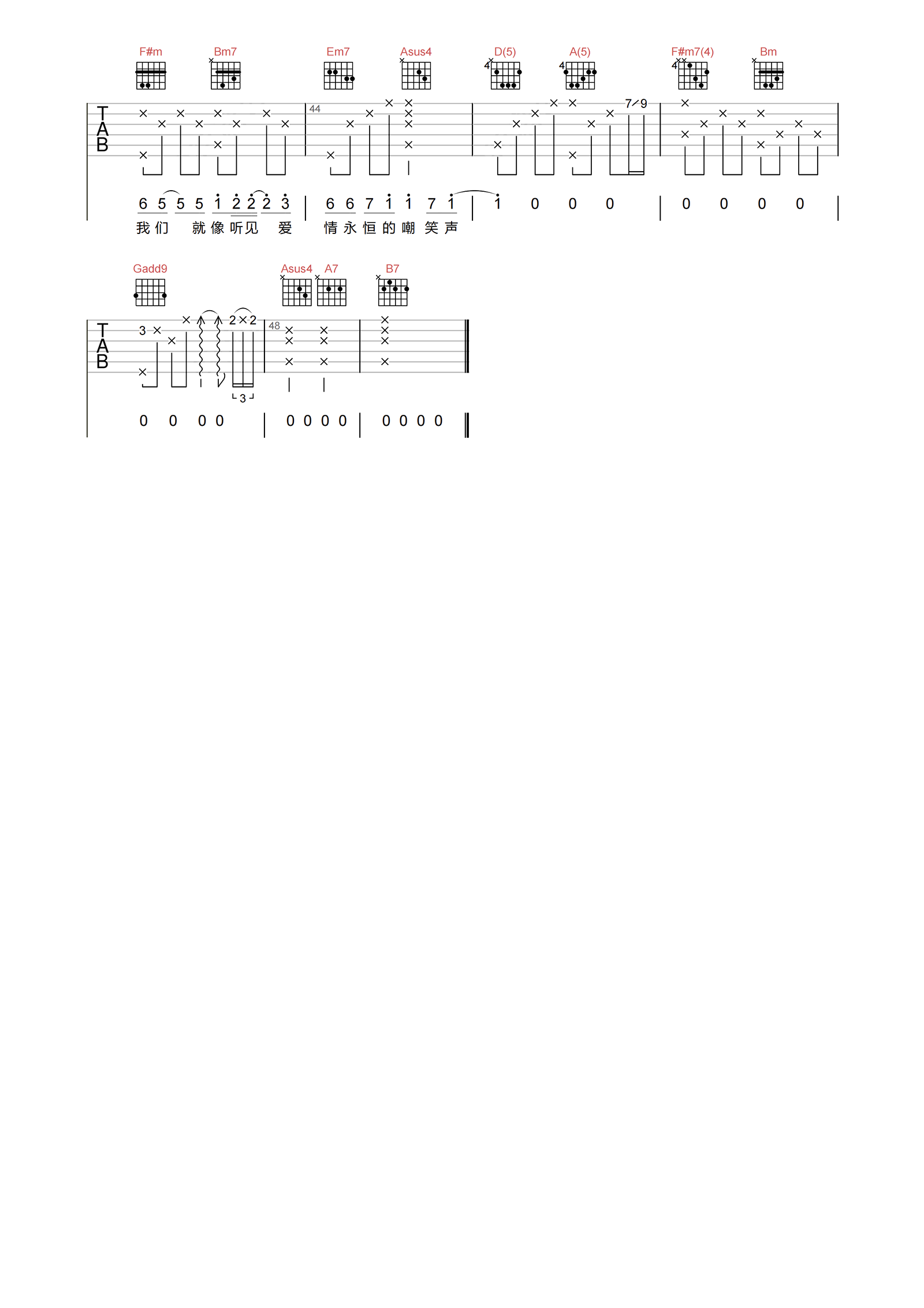 林宥嘉_我爱的人_吉他谱_D调原版弹唱谱